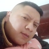 Carlosnichoz4 from Pasto | Man | 33 years old | Gemini