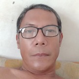 Antoniollllitj from Bacolod City | Man | 54 years old | Libra