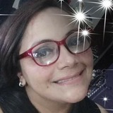 Carolajerez1Gr from San Miguel de Tucuman | Woman | 53 years old | Taurus