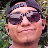 Andrutapea8Co from Bucerias | Man | 29 years old | Cancer