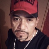 Jimy from Guadalajara | Man | 53 years old | Aquarius