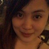 Zen from Nagoya-shi | Woman | 36 years old | Libra