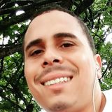 Dodozinho from Santos Dumont | Man | 35 years old | Gemini