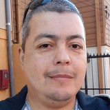 Rquirozaguil3N from Concepcion | Man | 48 years old | Virgo