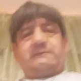 Hugoismaelsa4T from Las Heras | Man | 59 years old | Taurus