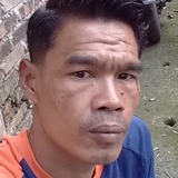 Catormu8H from Magelang | Man | 42 years old | Pisces