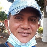 Alexanderruidr from Tapachula | Man | 47 years old | Gemini
