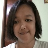 Francineshane from Dasmarinas | Woman | 37 years old | Cancer