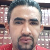 Zorro from Barranquilla | Man | 45 years old | Scorpio