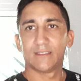 Cllufafe from Ananindeua | Man | 53 years old | Virgo