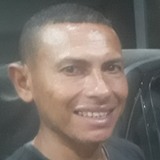 Carlosjeja from Pedra Branca | Man | 45 years old | Libra