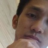 Bean from Baguio | Man | 33 years old | Taurus