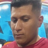 Ramiroivarpz from Chepes | Man | 31 years old | Sagittarius