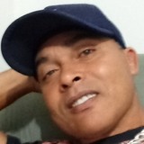 Negão from Piraquara | Man | 58 years old | Aries