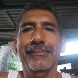 Rosendoversx from Niltepec | Man | 31 years old | Pisces