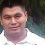 Isra from Santiago Juxtlahuaca | Man | 33 years old | Libra