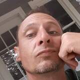 Godcrummtk from Orangeburg | Man | 30 years old | Gemini