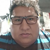 Mamanidamian6Y from San Salvador de Jujuy | Man | 41 years old | Aries