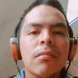 Erik from Ciudad Serdan | Man | 32 years old | Gemini