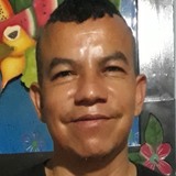 Javi from Manizales | Man | 55 years old | Sagittarius