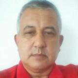 Romaocicerorkw from Arcoverde | Man | 57 years old | Scorpio
