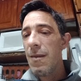 Ricardogutvj from Alumine | Man | 49 years old | Libra
