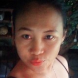Honeylet from Buting | Woman | 46 years old | Virgo