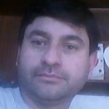 Andresmarianwk from Reconquista | Man | 29 years old | Sagittarius