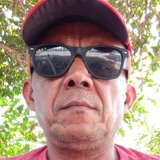 Ea66 from Sao Benedito do Rio Preto | Man | 52 years old | Scorpio