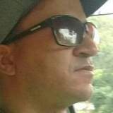 Joopauloperex9 from Livramento do Brumado | Man | 44 years old | Capricorn