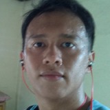 Ben from Quezon City | Man | 37 years old | Virgo