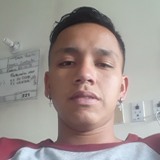 Carlos from Tunja | Man | 30 years old | Capricorn