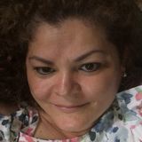Betiki from Playa del Carmen | Woman | 50 years old | Scorpio