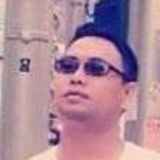 Naruto from Central District | Man | 43 years old | Libra