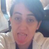 Elisabetta from Rome | Woman | 28 years old | Capricorn