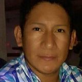 Choni from Nacajuca | Man | 41 years old | Taurus