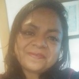 Afabiscalzau2 from Iztapalapa | Woman | 46 years old | Sagittarius