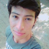 David from Andalgala | Man | 28 years old | Pisces