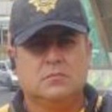 Miguelhuertapw from Tizayuca | Man | 50 years old | Pisces