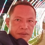 Dhel from Naga | Man | 54 years old | Gemini