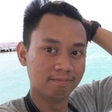 Riyan from Bekasi | Man | 28 years old | Scorpio