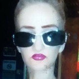 Kokolina from Dobrich | Woman | 52 years old | Capricorn