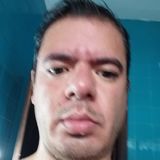 Romulo from Teresina | Man | 46 years old | Aries