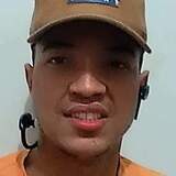 Souzajorgejhj7 from Arinos | Man | 25 years old | Sagittarius