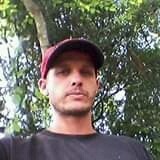 Puroosso from Veranopolis | Man | 40 years old | Scorpio