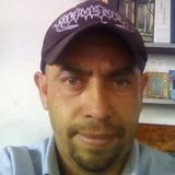 Pollo from Queretaro | Man | 45 years old | Leo