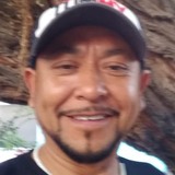 Luigmez22H from Ixmiquilpan | Man | 46 years old | Leo