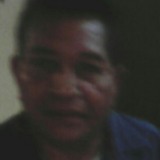 Enriqueibag9 from Apodaca | Man | 49 years old | Cancer