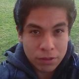 Cuqui from San Martin Texmelucan de Labastida | Man | 31 years old | Libra