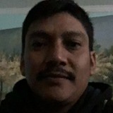 Cowboy from Spring Hope | Man | 46 years old | Capricorn